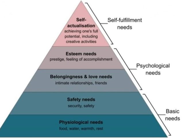 ΨΥΧΟΛΟΓΟΣ ΧΑΝΙΑ | ΣΤΑΜΠΟΛΑΚΗ ΣΠΥΡΙΔΟΥΛΑ “ΔΙΕΥΡΥΝΣΙΣ”